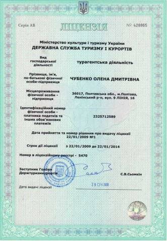 Наші досягнення