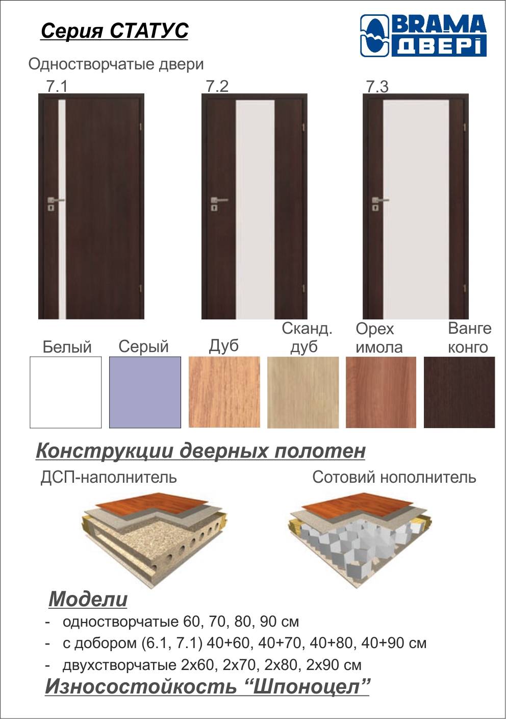Двери BRAMA, серия СТАТУС
