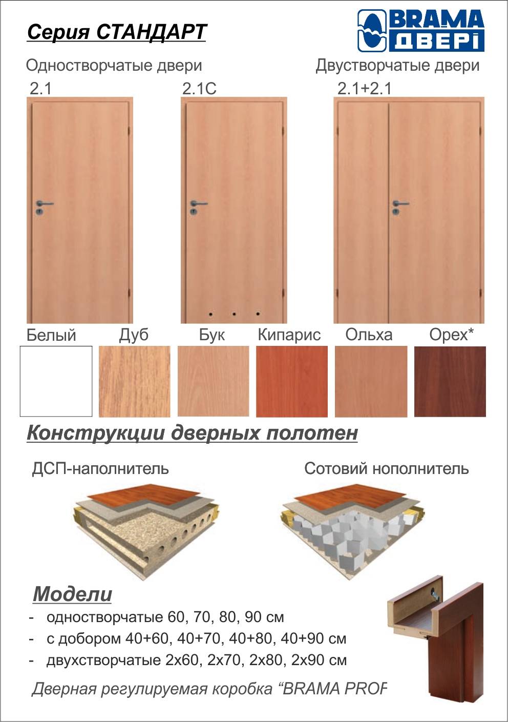 Двери BRAMA, серия СТАНДАРТ