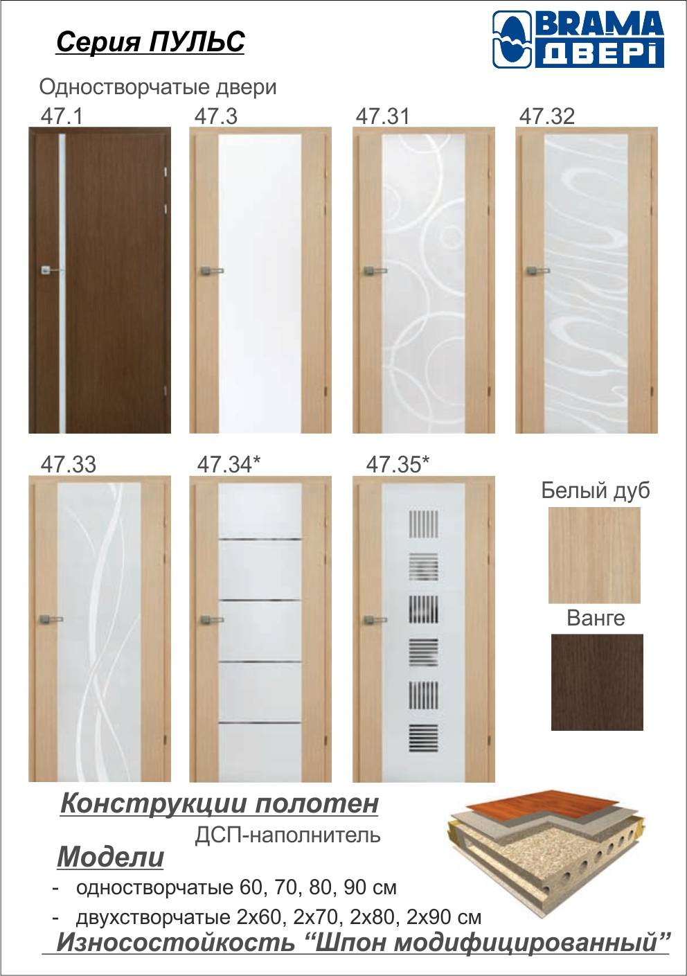 Двери BRAMA, серия ПУЛЬС