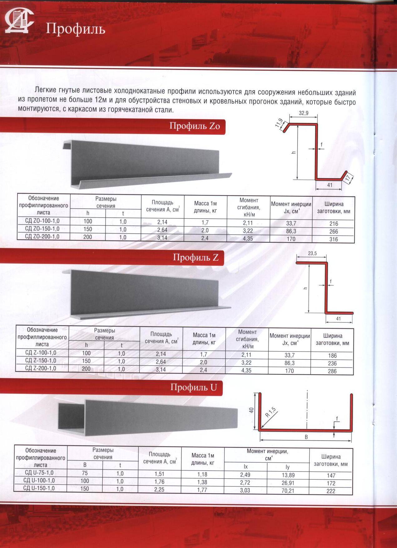 Профиля стальные для прогонов