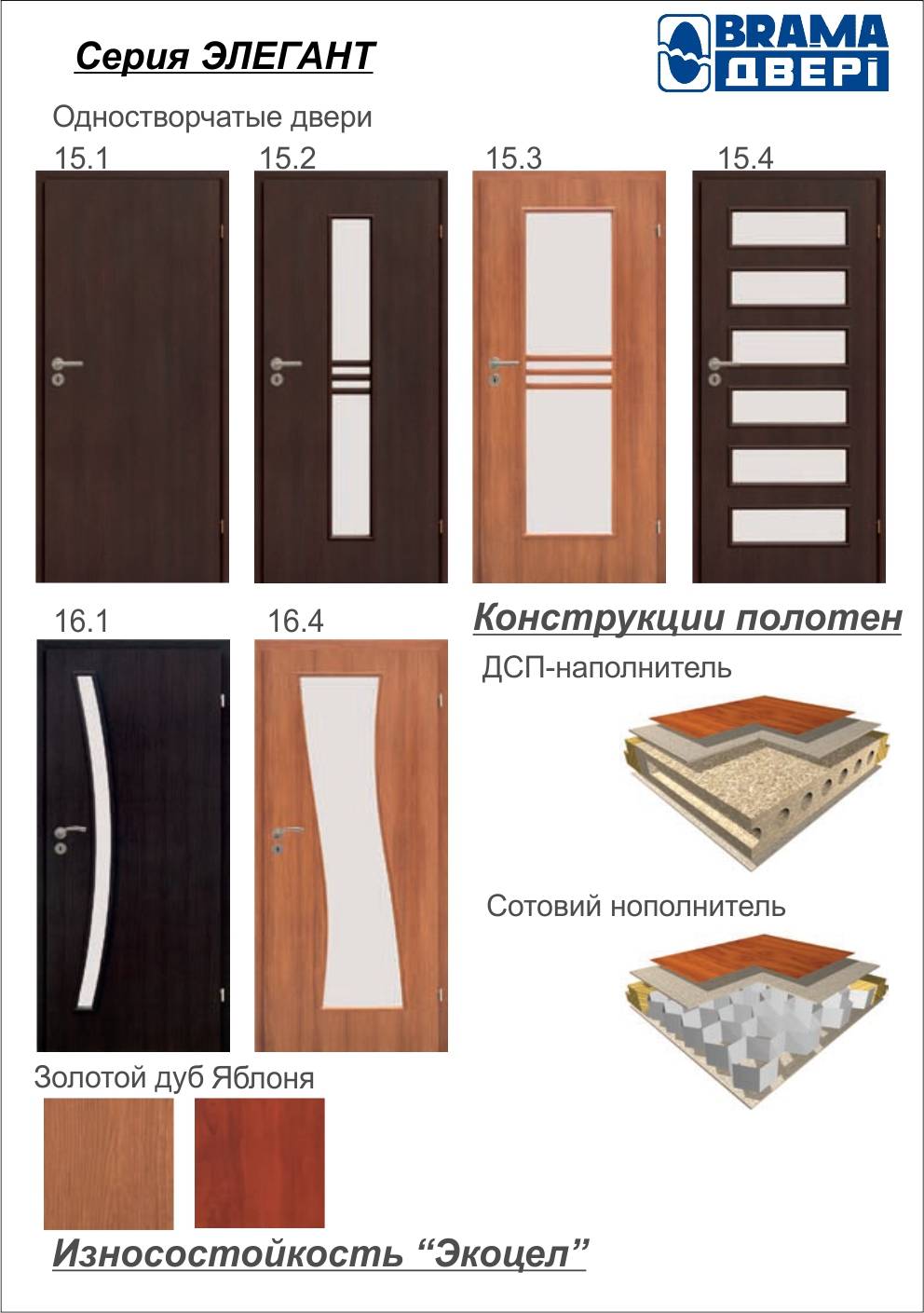 Двери BRAMA, серия ЭЛЕГАНТ