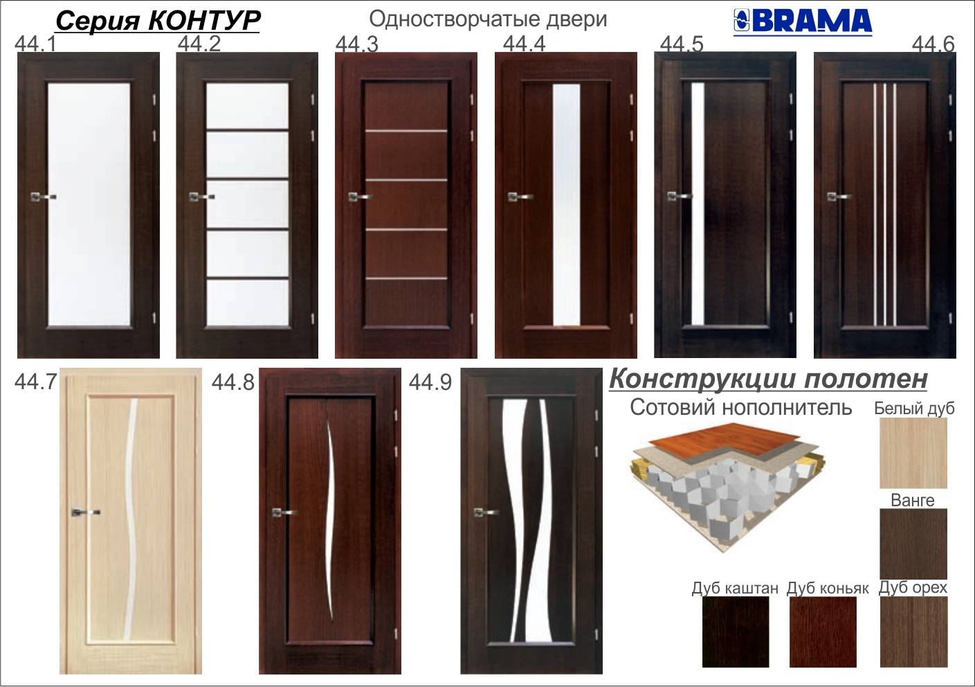 Двери BRAMA, серия КОНТУР