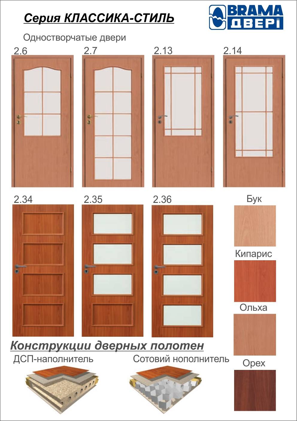 Двери BRAMA, серия КЛАССИКА-СТИЛЬ