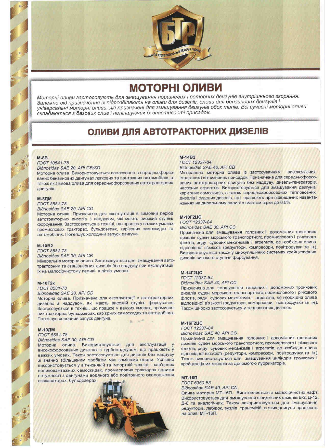 БТР