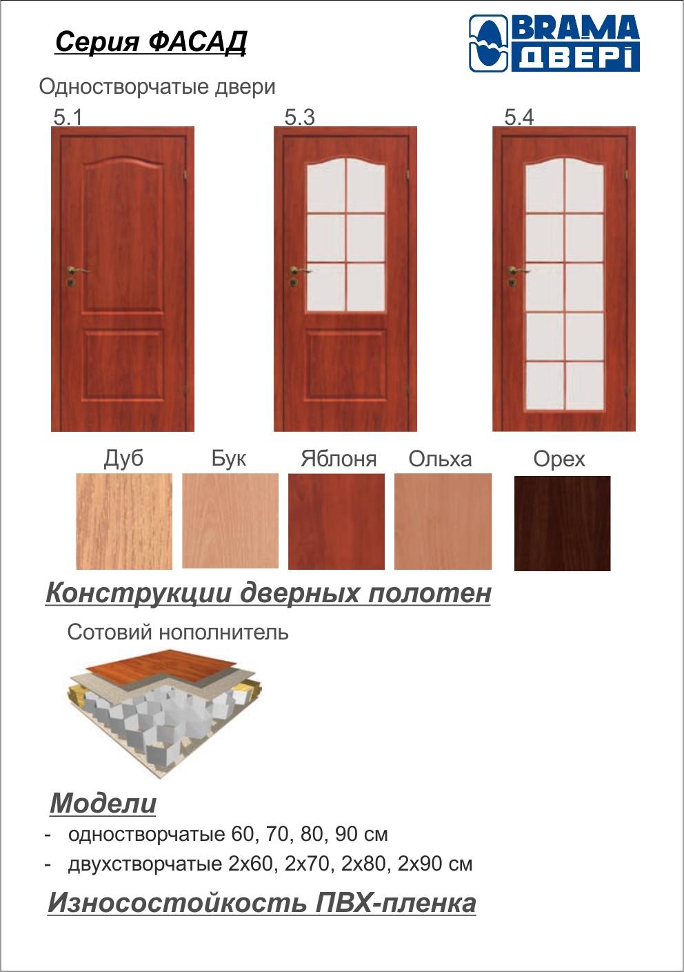 Двери BRAMA, серия ФАСАД