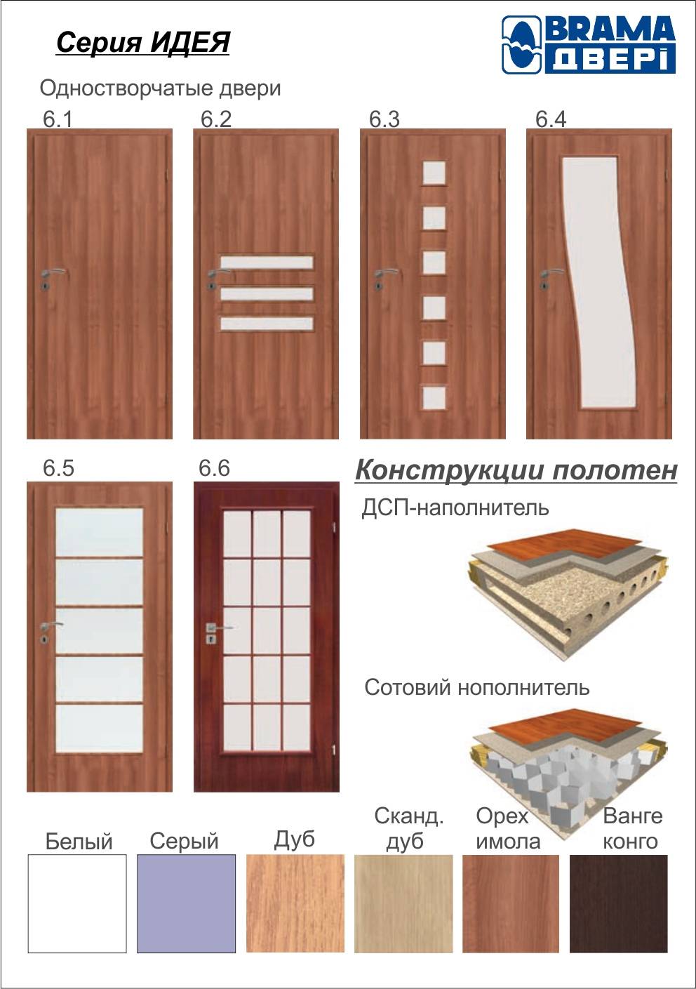 Двери BRAMA, серия ИДЕЯ