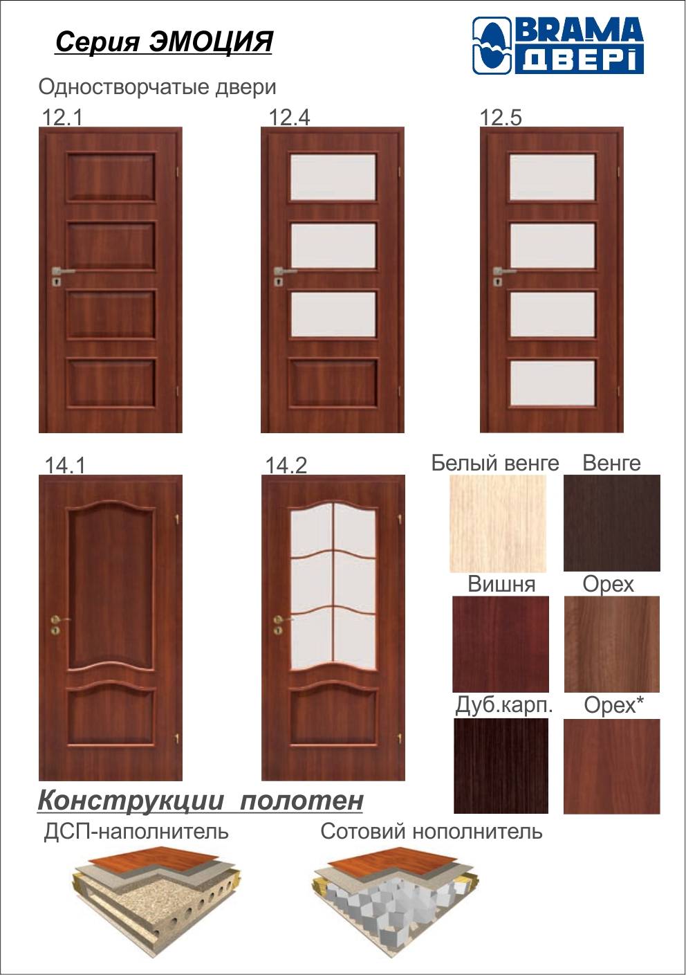 Двери BRAMA, серия ЭМОЦИЯ