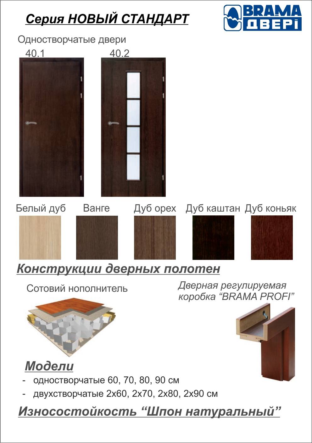 Двери BRAMA, серия НОВЫЙ СТАНДАРТ