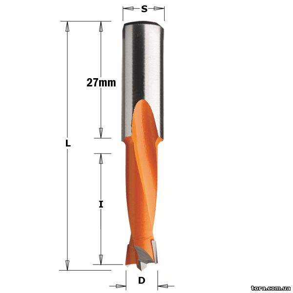 глухое сверло
