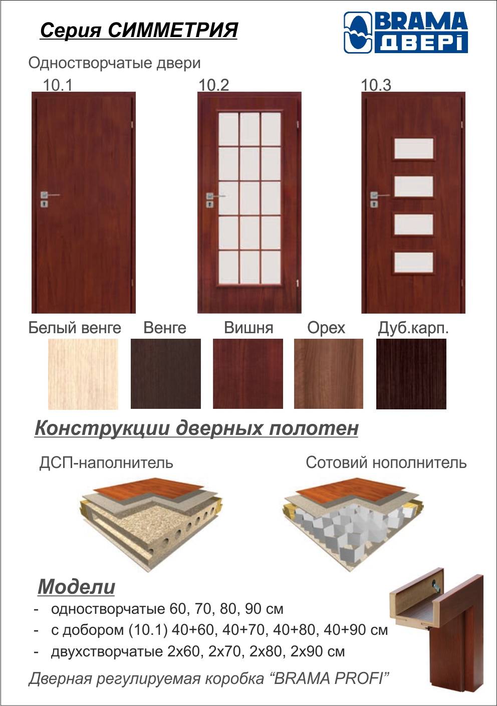 Двери BRAMA, серия СИММЕТРИЯ
